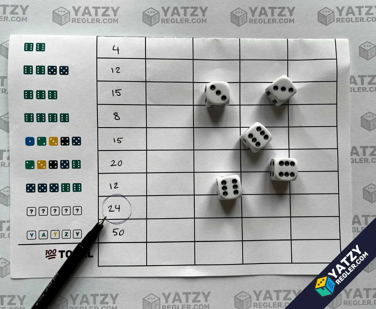 Example of Chance - sum of all dice