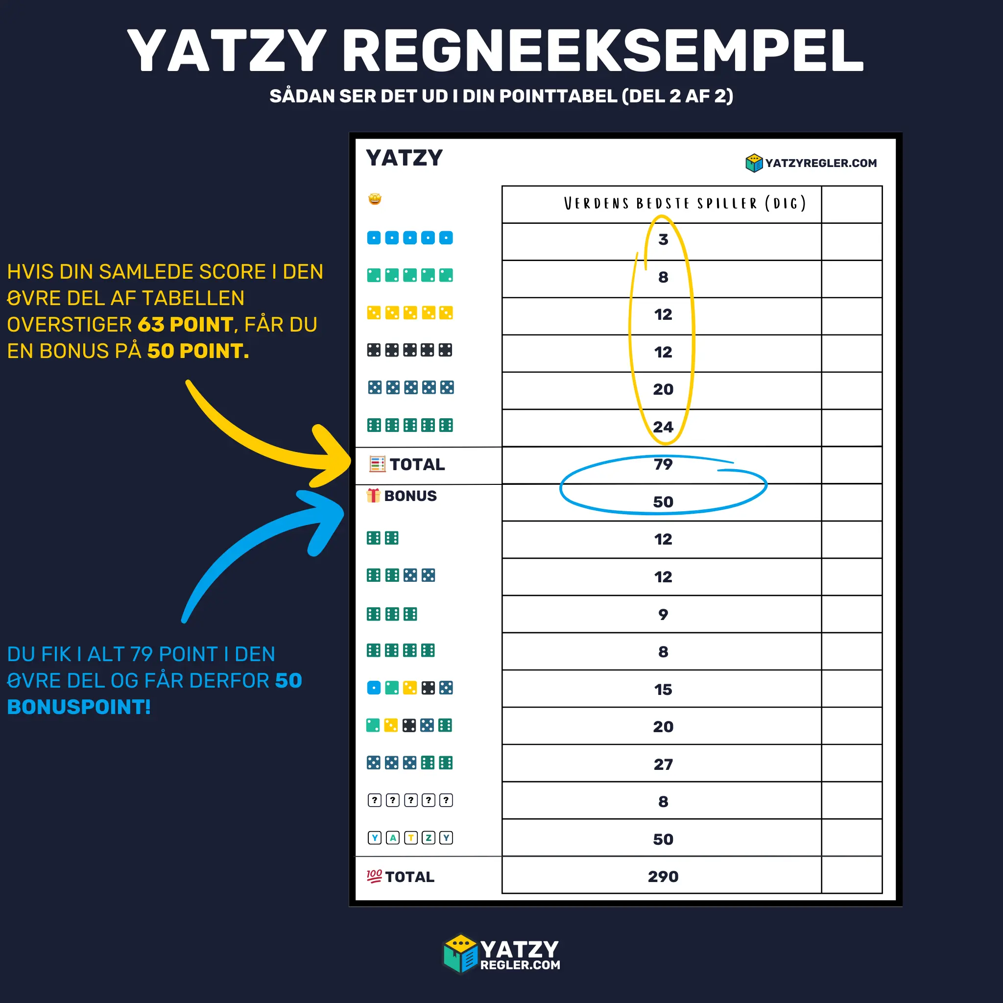 yatzy regneeksempel dansk del 2